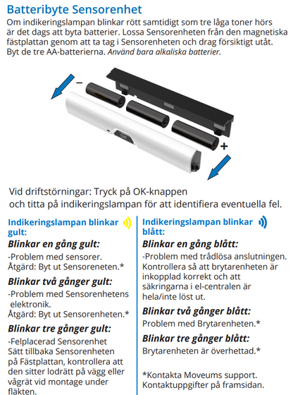 Spisec AddOn S - Spisvakt