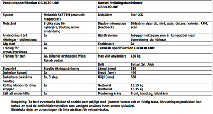 GB3030 UBE Arm- och benträning