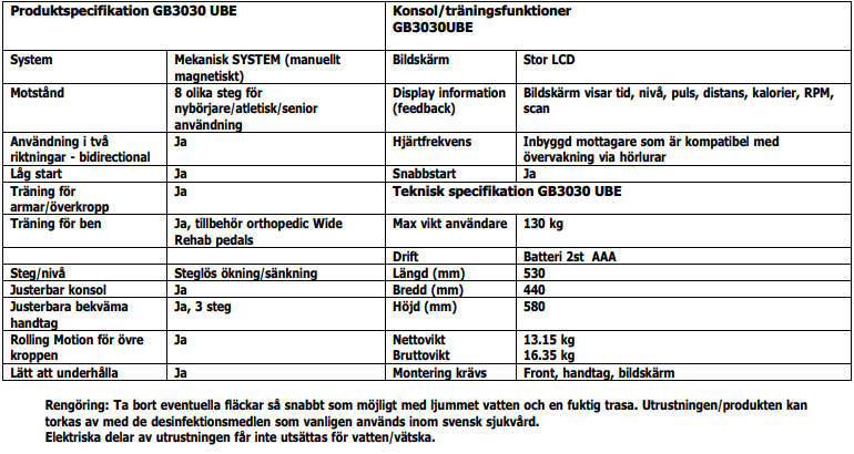 GB3030 UBE Arm- och benträning